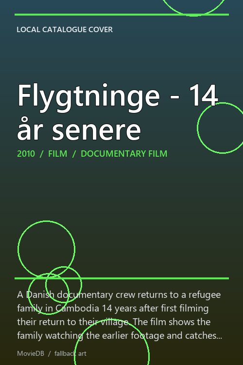 Flygtninge - 14 år senere poster