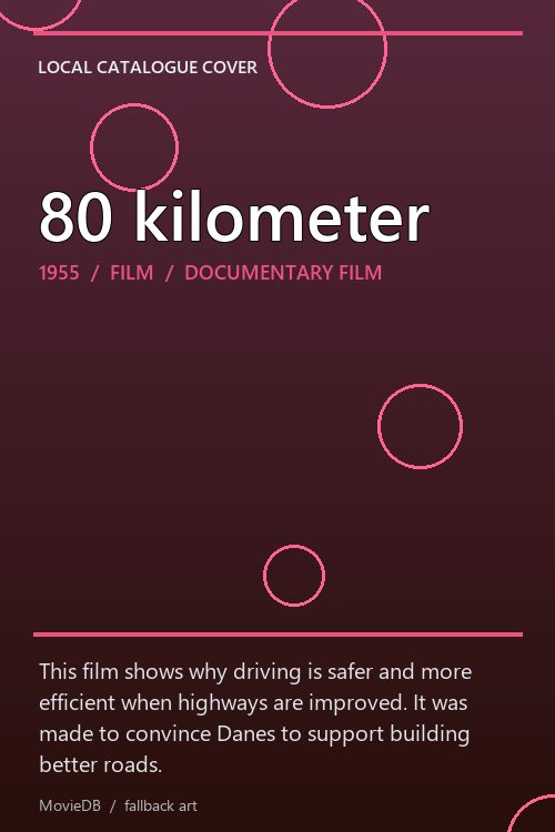 80 kilometer poster