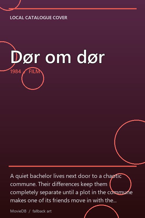 Dør om dør poster