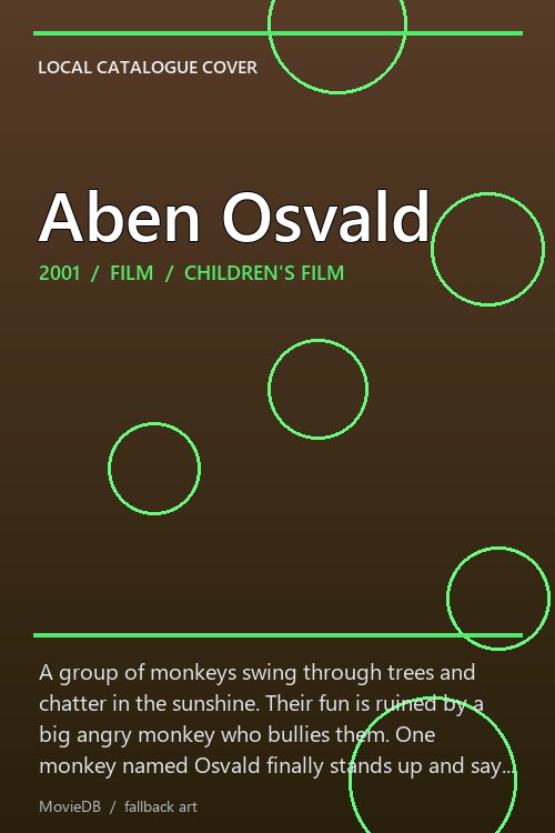 Aben Osvald poster