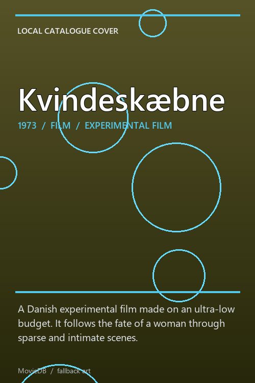 Kvindeskæbne poster