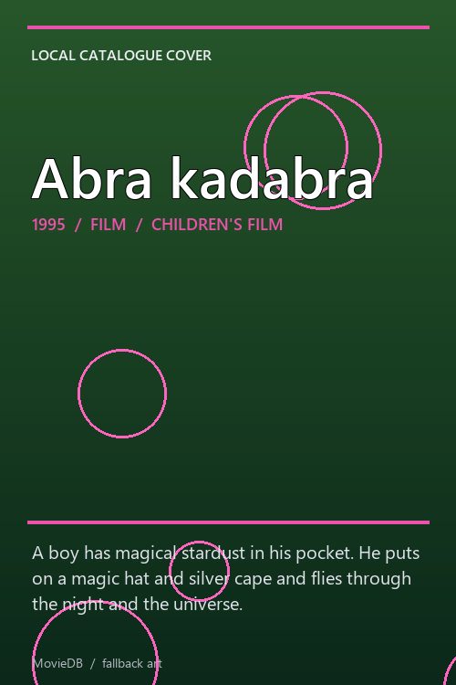Abra kadabra poster