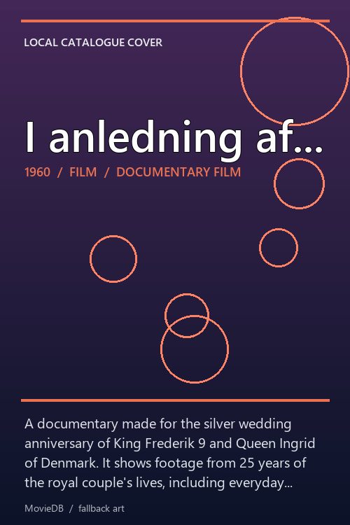I anledning af... poster
