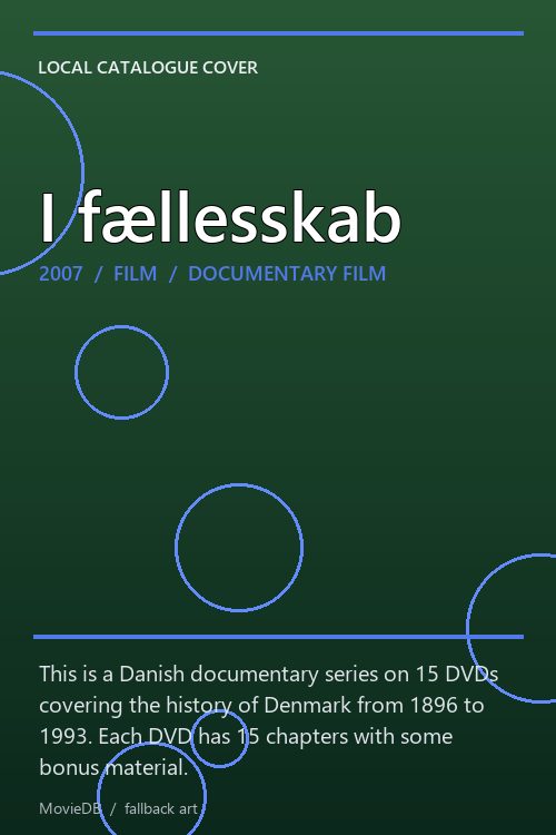 I fællesskab poster