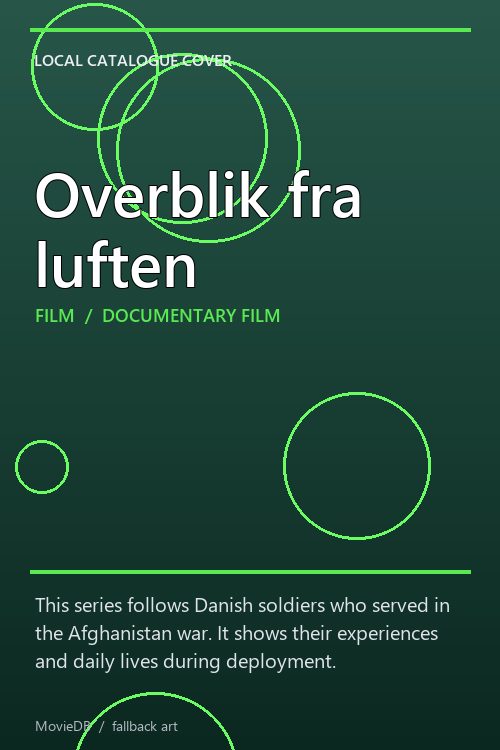 Overblik fra luften poster