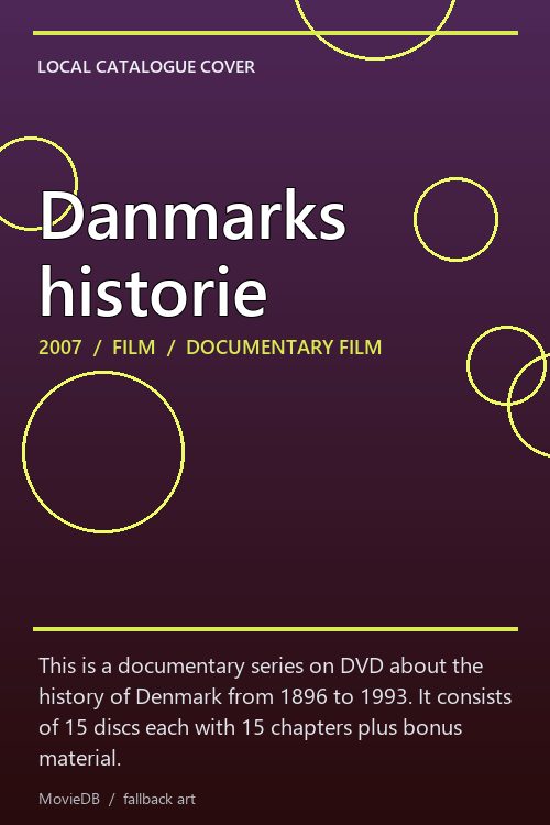 Danmarks historie poster