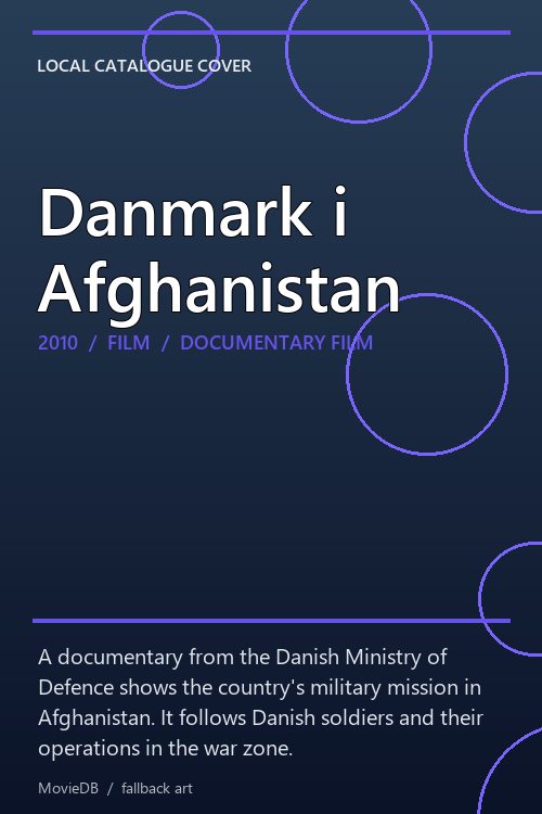 Danmark i Afghanistan poster