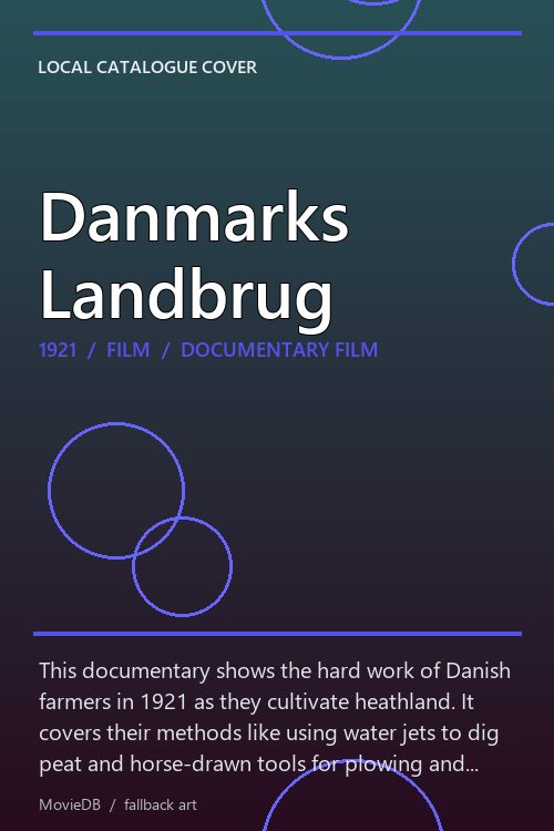 Danmarks Landbrug poster