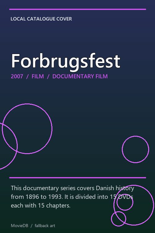 Forbrugsfest poster