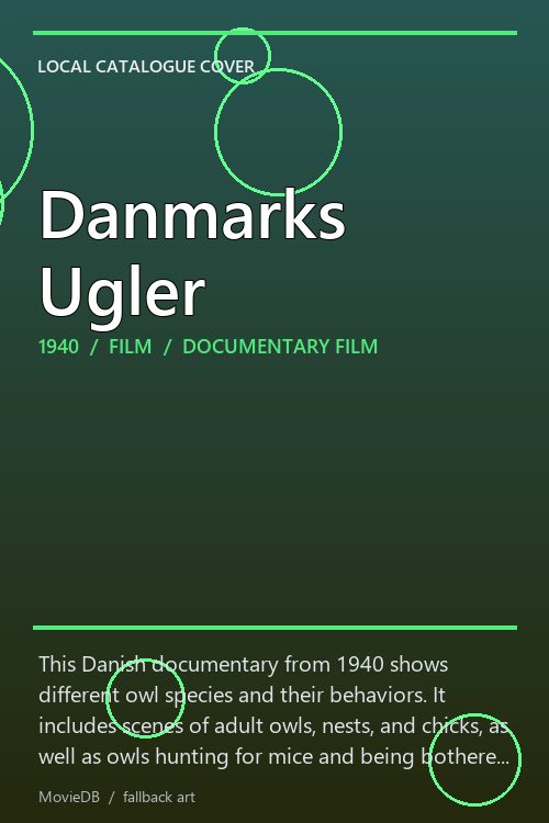 Danmarks Ugler poster