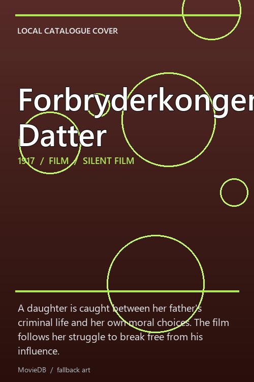 Forbryderkongens Datter poster