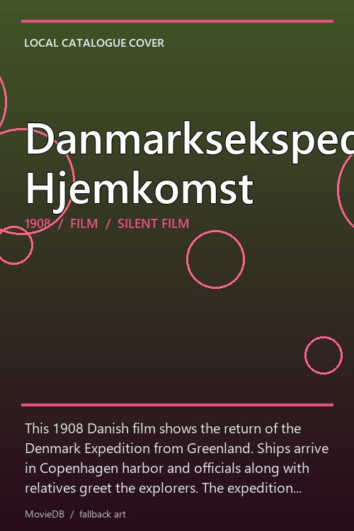 Danmarksekspeditionens Hjemkomst poster