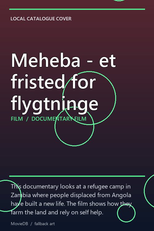 Meheba - et fristed for flygtninge poster
