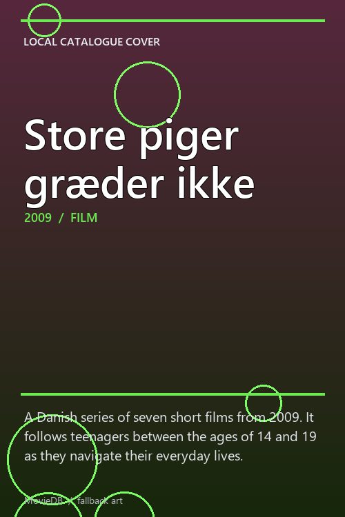 Store piger græder ikke poster
