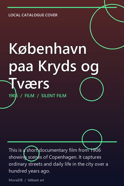 København paa Kryds og Tværs poster