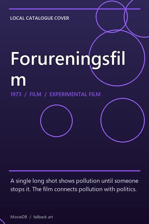 Forureningsfilm poster
