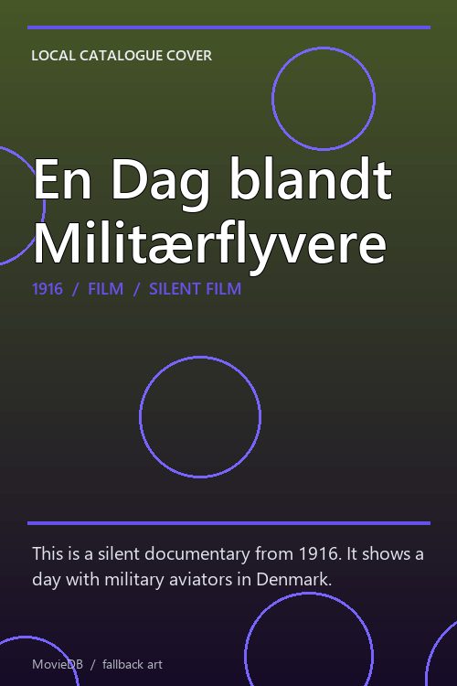 En Dag blandt Militærflyvere poster