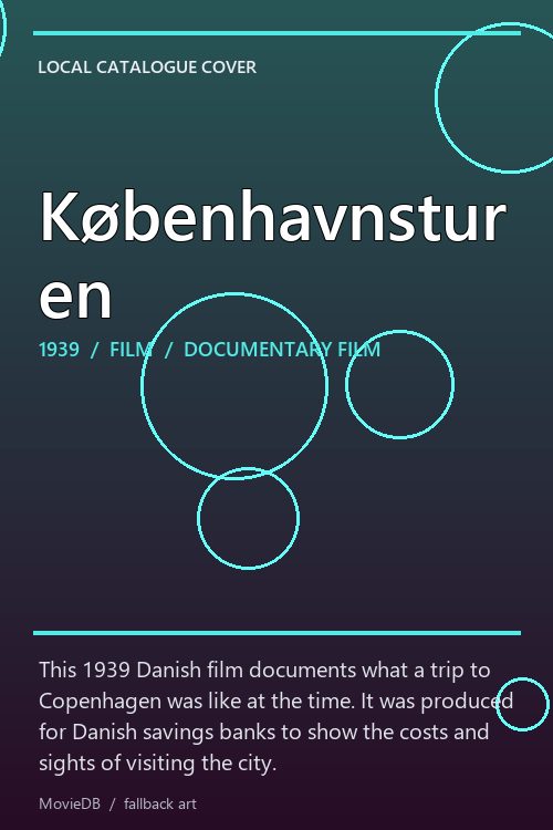 Københavnsturen poster