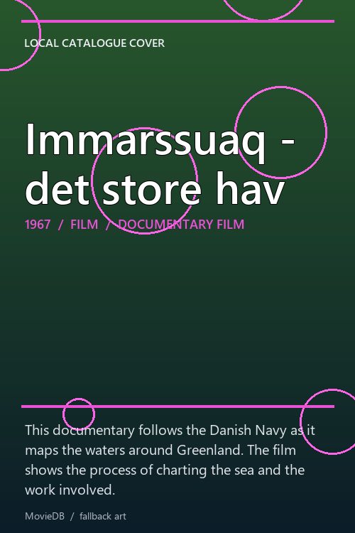 Immarssuaq - det store hav poster