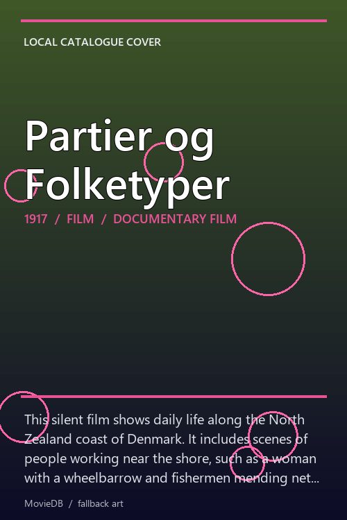 Partier og Folketyper poster