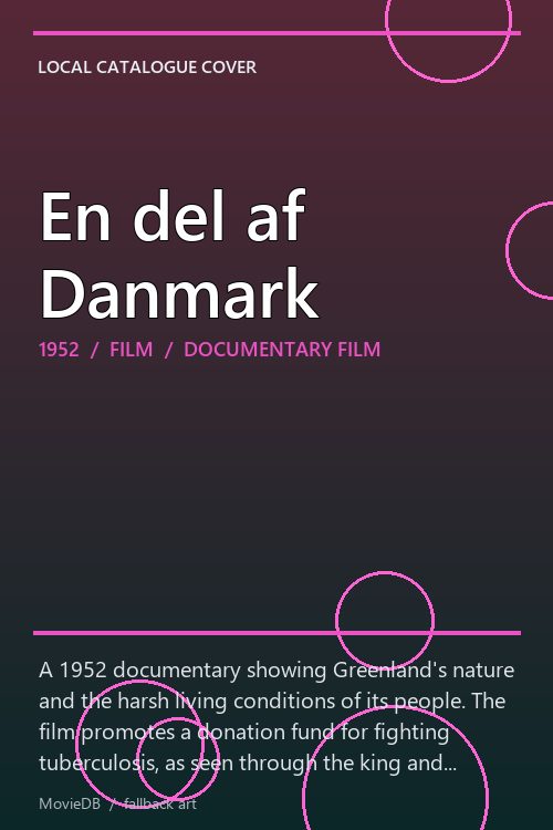 En del af Danmark poster