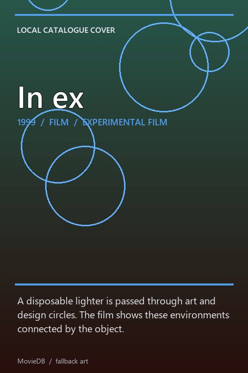 In ex poster