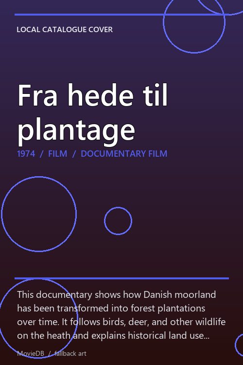 Fra hede til plantage poster