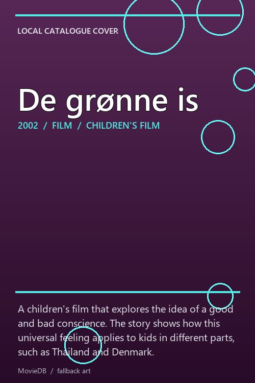 De grønne is poster