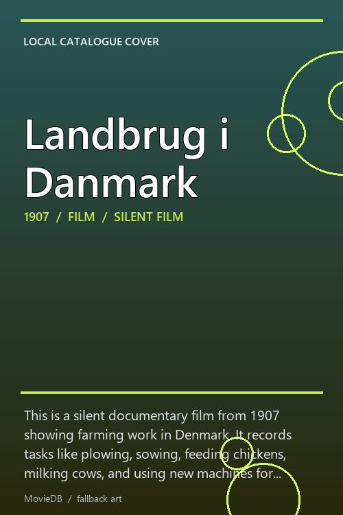 Landbrug i Danmark poster