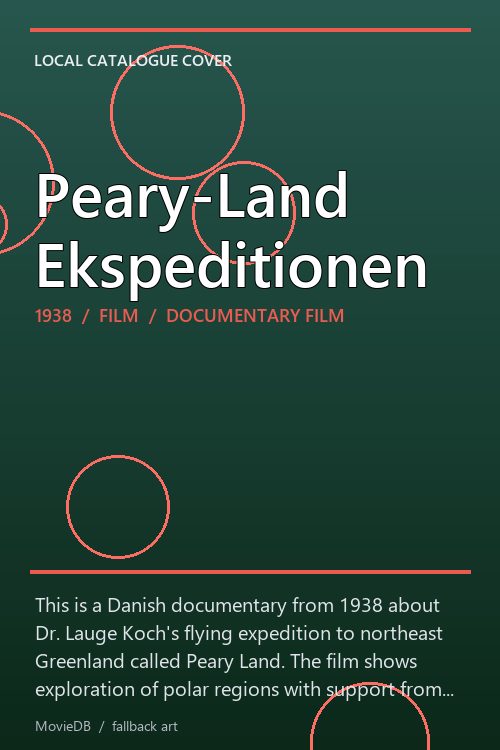 Peary-Land Ekspeditionen poster