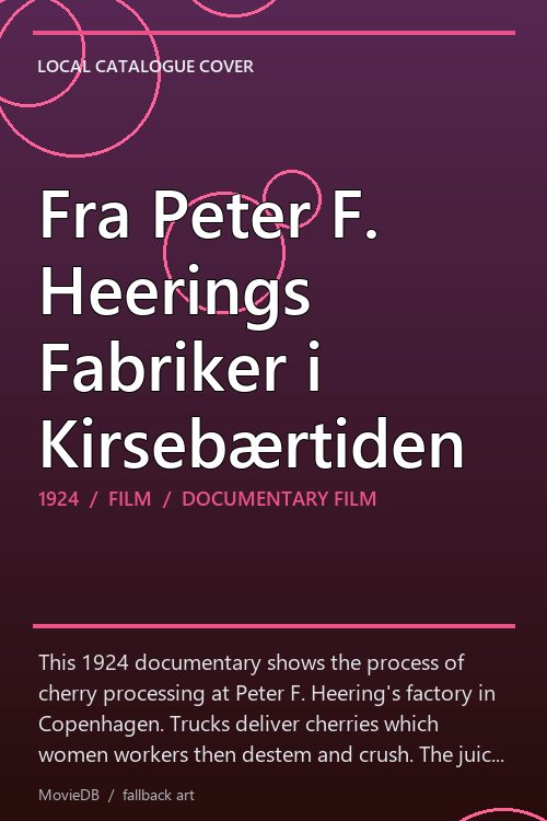 Fra Peter F. Heerings Fabriker i Kirsebærtiden poster