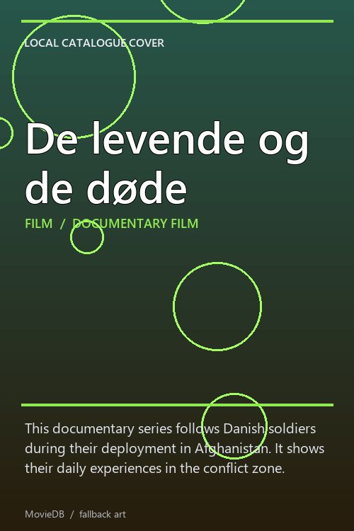 De levende og de døde poster