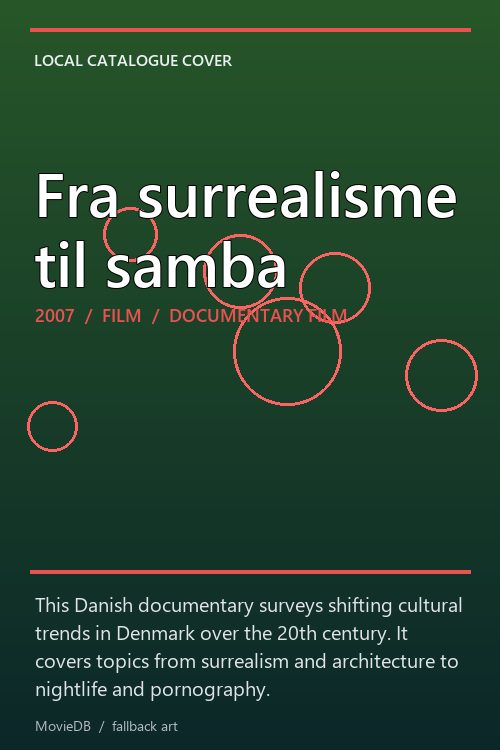 Fra surrealisme til samba poster