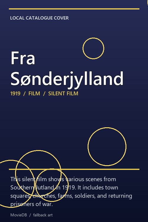 Fra Sønderjylland poster
