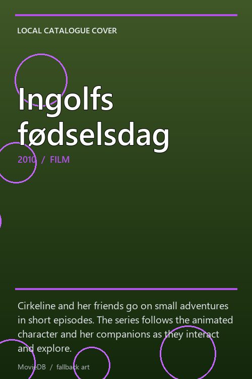 Ingolfs fødselsdag poster