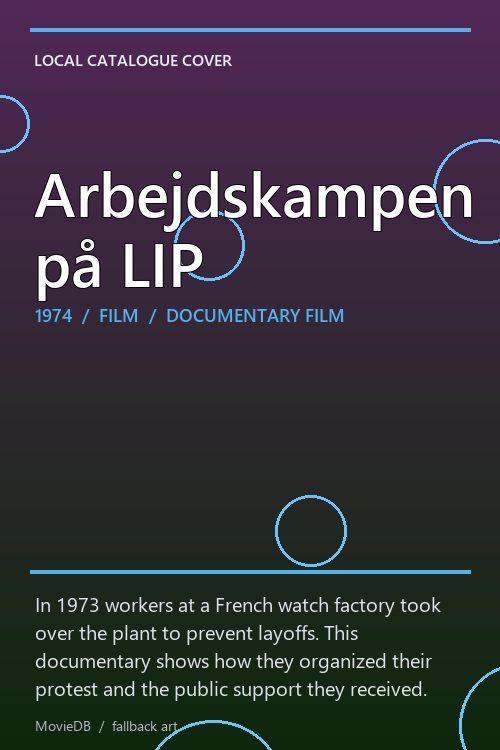 Arbejdskampen på LIP poster