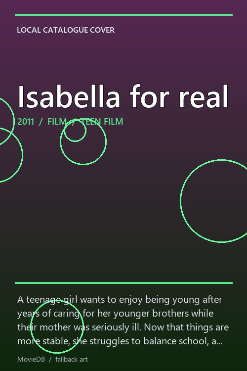 Isabella for real poster