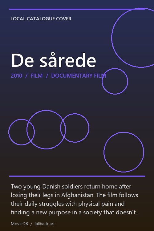 De sårede poster