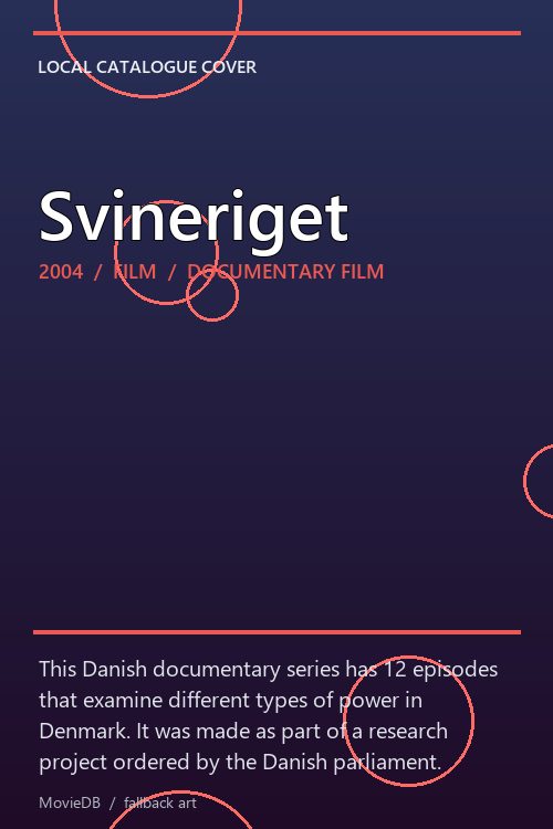 Svineriget poster