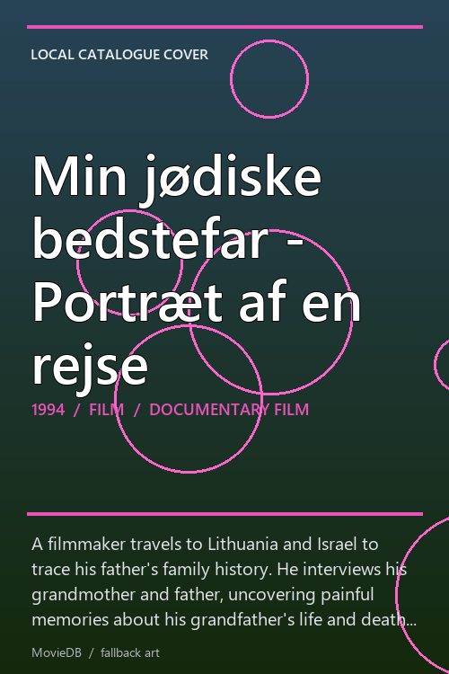 Min jødiske bedstefar - Portræt af en rejse poster