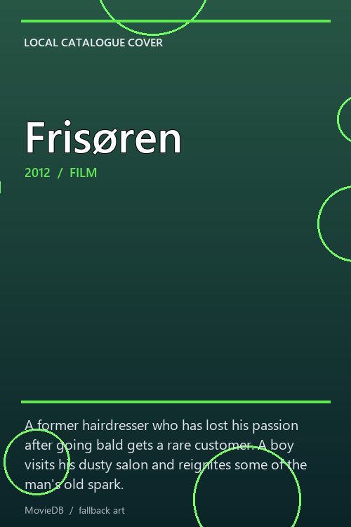 Frisøren poster