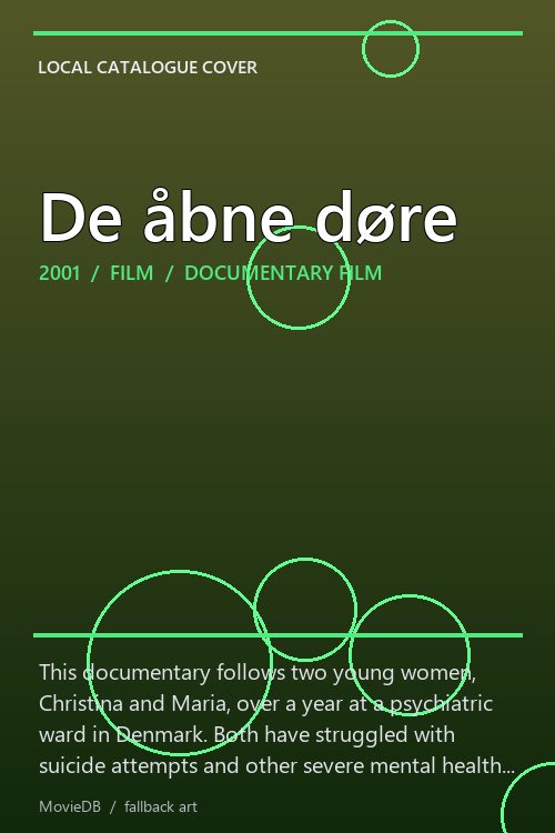De åbne døre poster