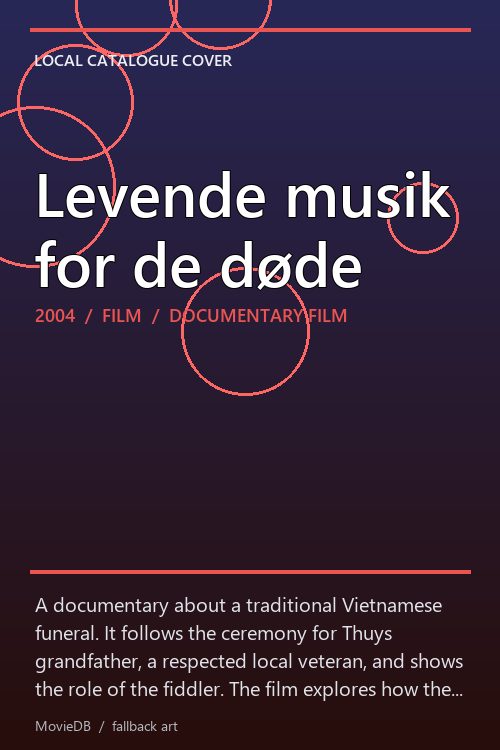 Levende musik for de døde poster