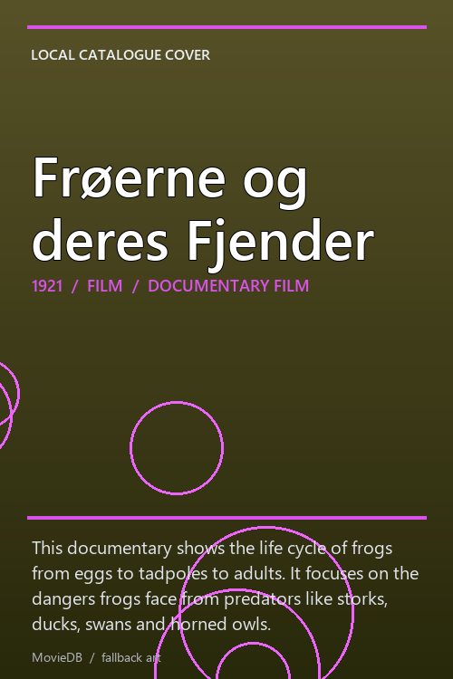 Frøerne og deres Fjender poster