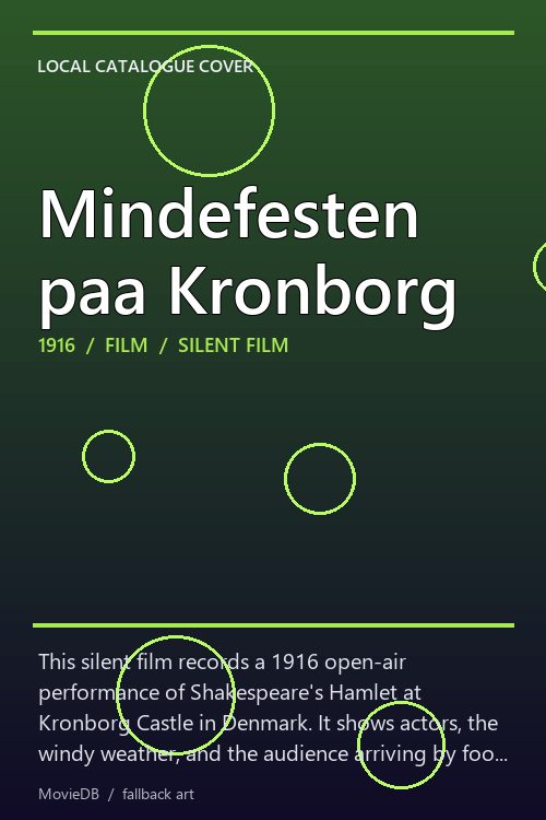 Mindefesten paa Kronborg poster
