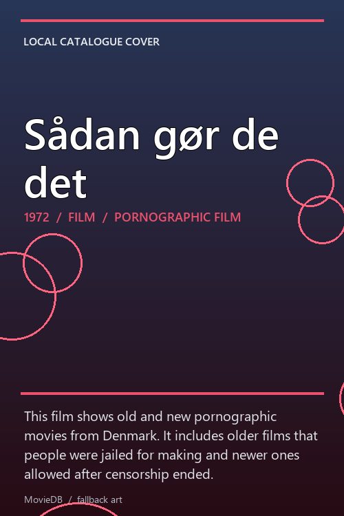 Sådan gør de det poster