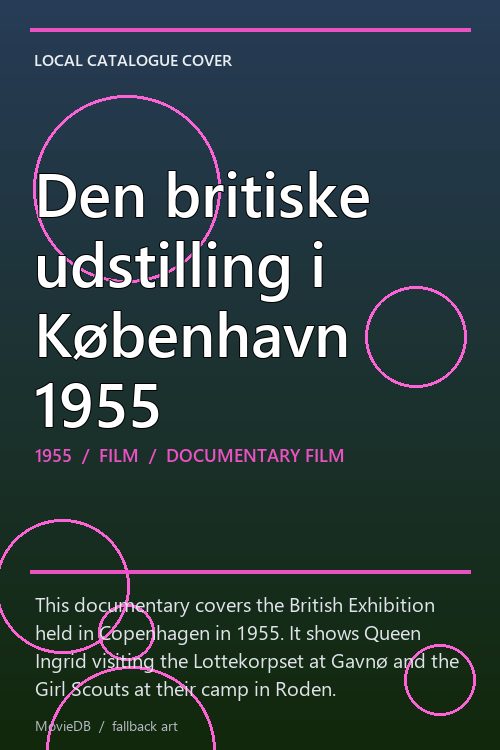 Den britiske udstilling i København 1955 poster