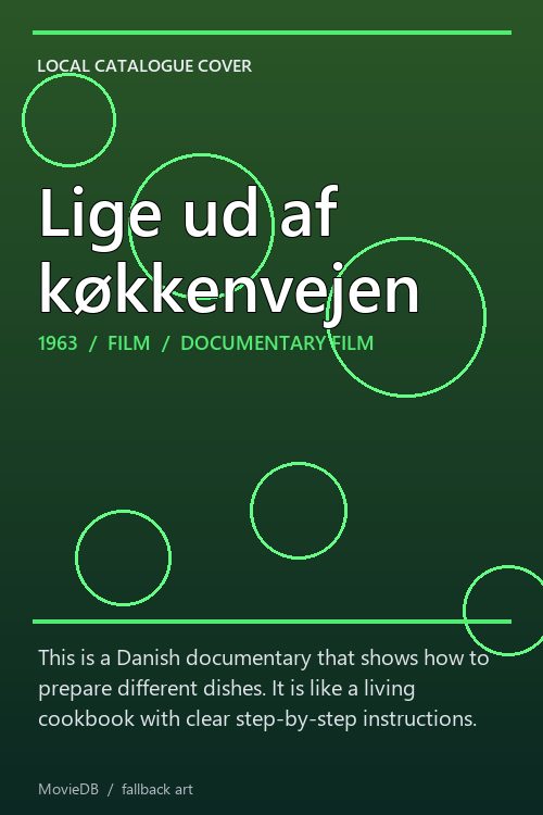 Lige ud af køkkenvejen poster