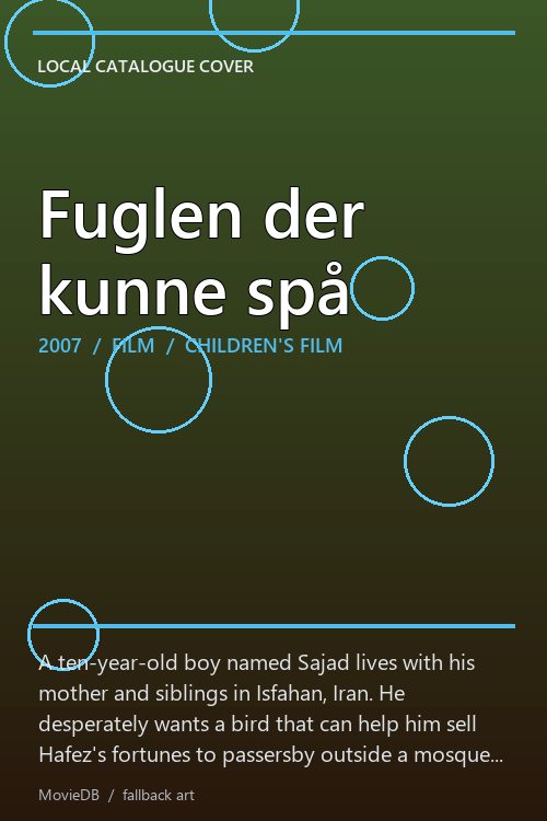 Fuglen der kunne spå poster