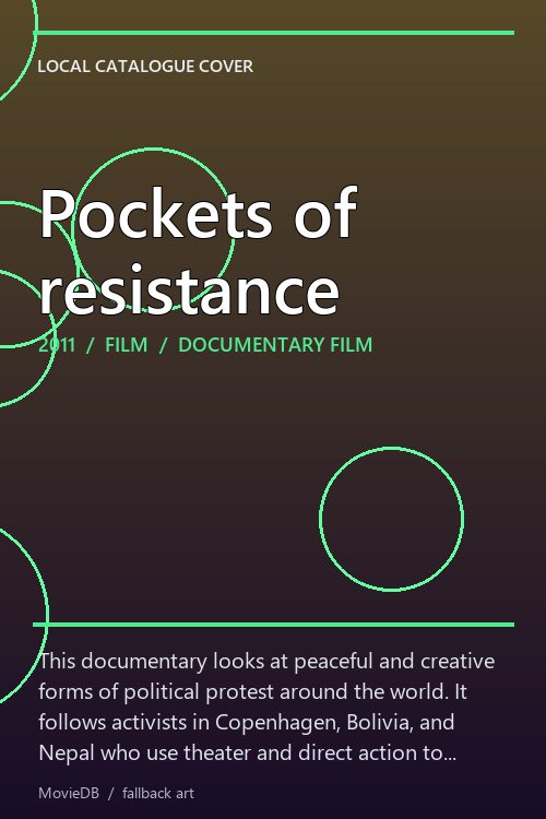 Pockets of resistance poster